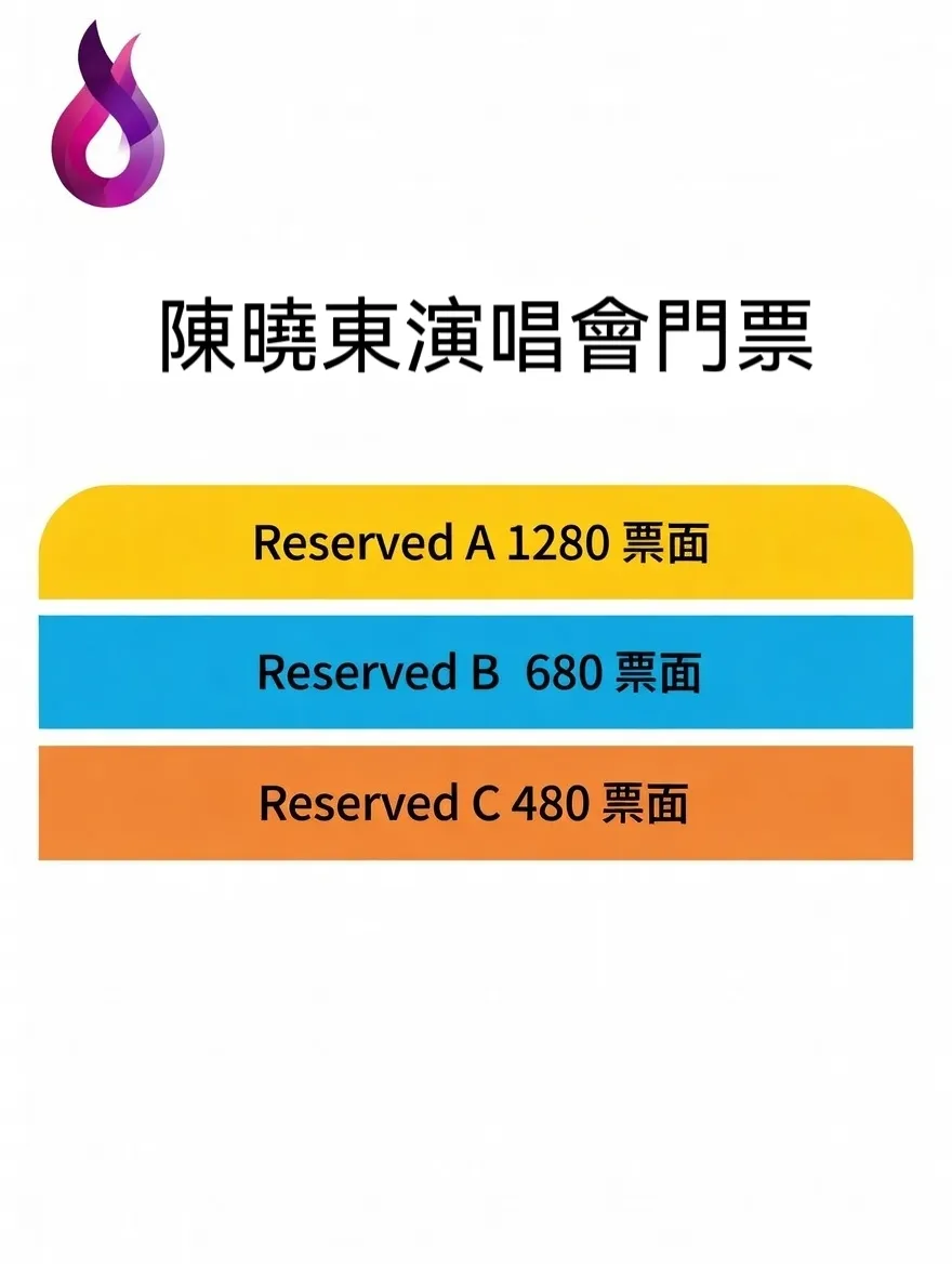 陳曉東演唱會場地圖
