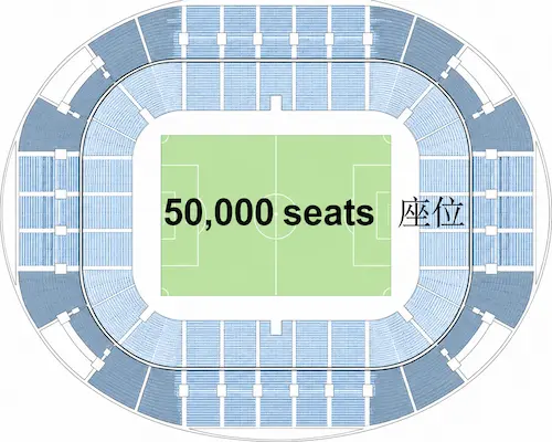Football mode 足球賽事模式